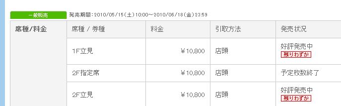 ドリームコンサート報告_c0047605_23593049.jpg