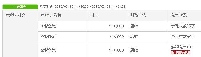 ドリームコンサート報告_c0047605_02288.jpg
