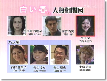 日本ドラマ】DVD☆白い春(6巻)☆阿部寛/大橋のぞみ/吉高由里子