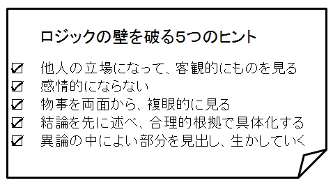 ロジックの壁を破ろう～ロジカル・シンキング入門より～_c0190486_1222389.jpg