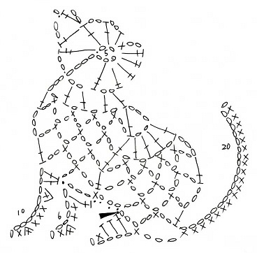 猫のモチーフ 編み図付き シャム猫 ネコ Crochet A Little