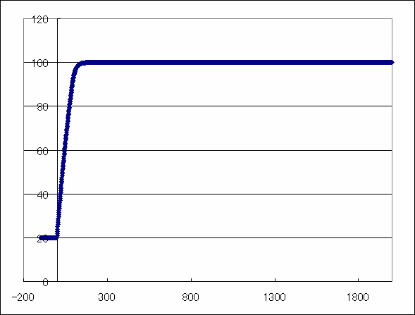 c0164709_20233155.gif