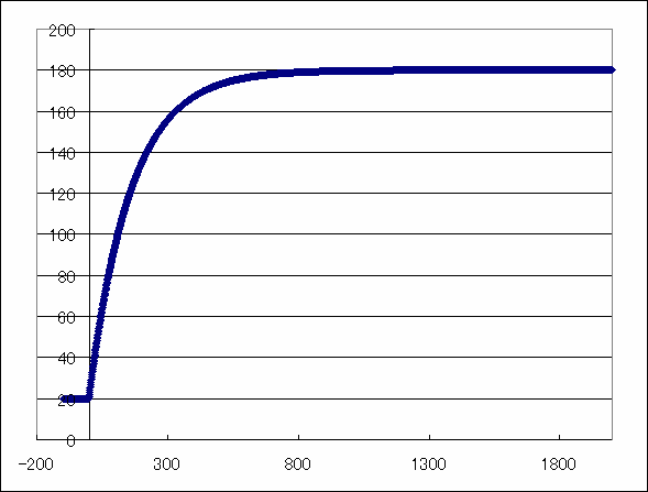 c0164709_2024465.gif