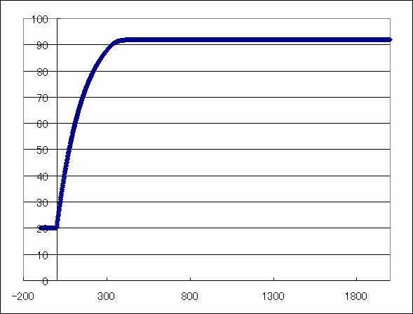 c0164709_20255279.gif