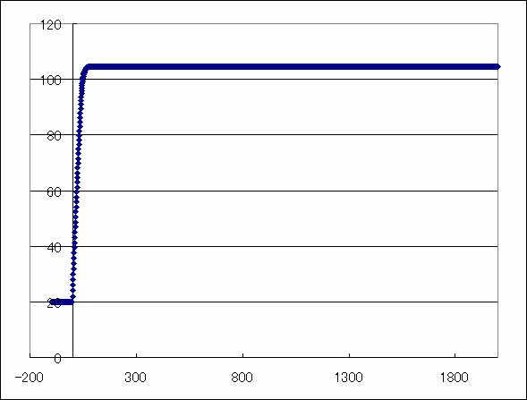 c0164709_2026615.gif