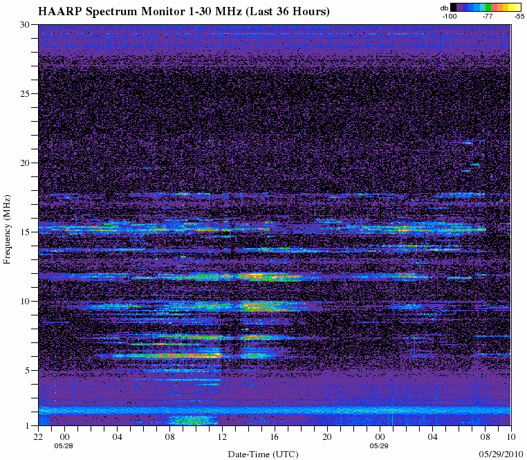 HAARPに地震波か?_e0171614_18542918.gif