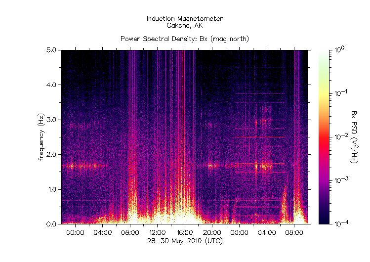 HAARPに地震波か?_e0171614_1963119.gif