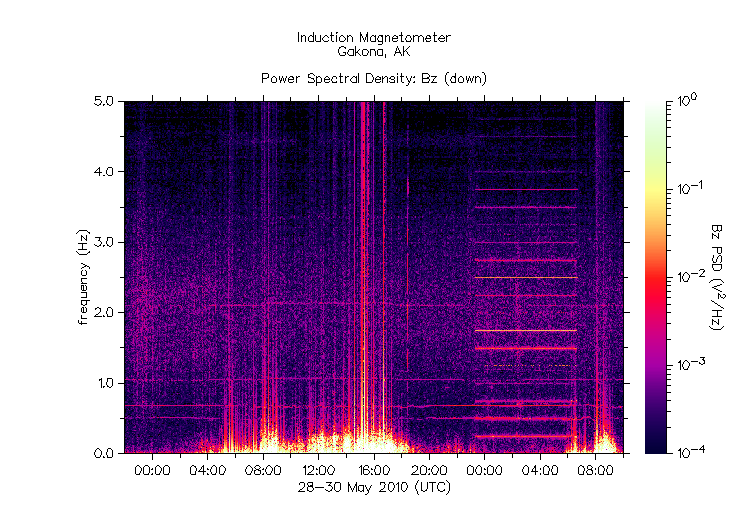 HAARPに地震波か?_e0171614_1965067.gif