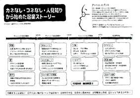 ゲストトークに出演!_f0127806_16393777.jpg