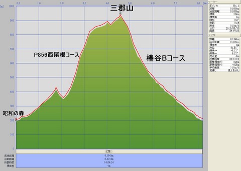 b0168843_8532061.jpg