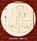 「皇居東御苑」周辺の美術散歩ー国立公文書館_b0044404_11451017.jpg