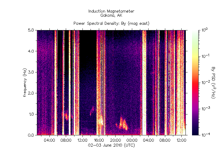 HAARPに地震波か？_e0171614_22183054.gif