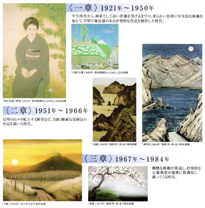 山本丘人展 魂の抒情詩 ＠TAKASHIMAYA : Art & Bell by Tora