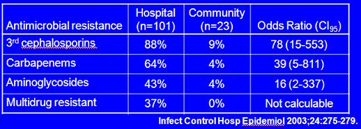 Acinetobacter_e0156318_10374261.jpg