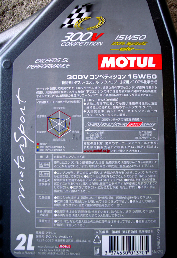 明日のジーロ・デル・大山に向けてオイル交換!_d0141173_13462889.jpg