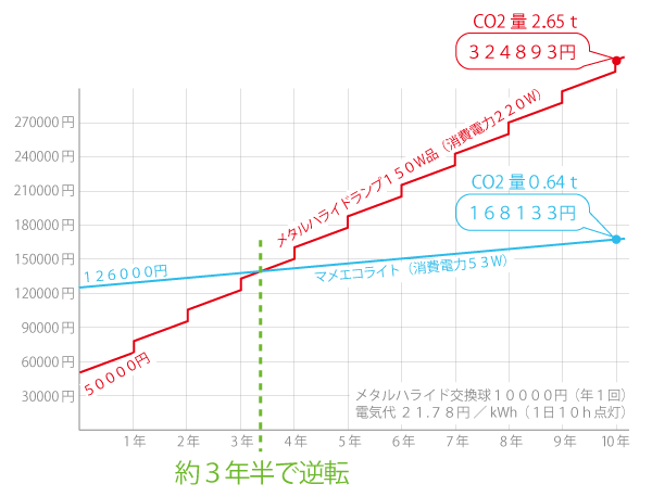 c0165807_19293938.gif