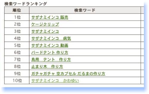 カミナリ怖いの？_e0173755_1174587.jpg