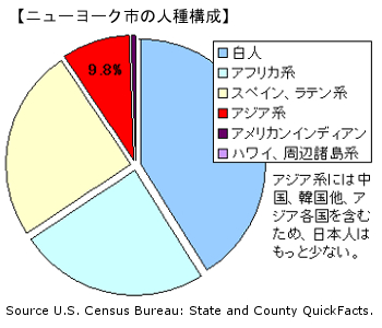 海外で就職&働く人へのアドバイス特集 (3) グローバル人材の育成について_b0007805_2058439.jpg