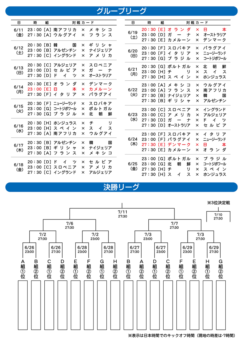 ｆｉｆａワールドカップ 南アフリカ大会開幕 坂の上のサインボード