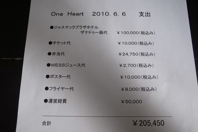 One Heart 　収支報告！_a0064366_12395071.jpg