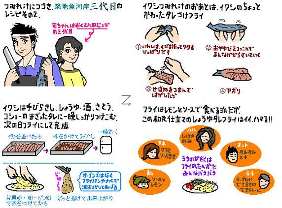 築地魚河岸三代目 旬ちゃんのタレづけ鰯フライ めし帳 築地魚河岸三代目 旬ちゃんのタレづけ鰯フライ めし帳