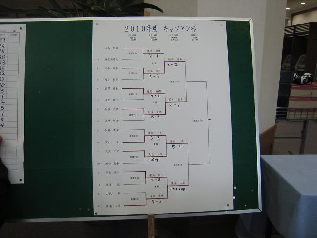 14人の戦士たち_f0205367_21462458.jpg