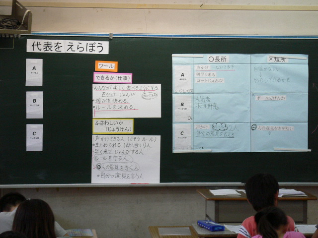 大阪府松原市中央小学校授業研究会(2010)_b0091443_10283262.jpg