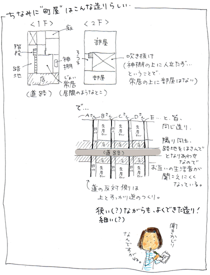 岩手・盛岡町歩き_f0236291_1944711.gif