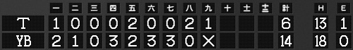 真弓監督、学習して～な_c0114662_19574993.jpg