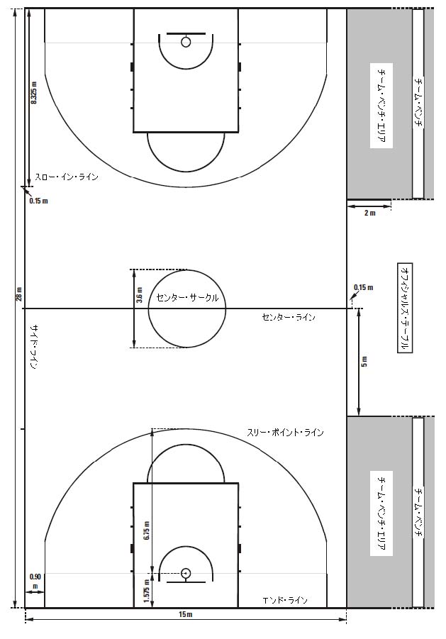 競技規則変更点1　コート・デザイン図面抜粋_f0004253_1423413.jpg