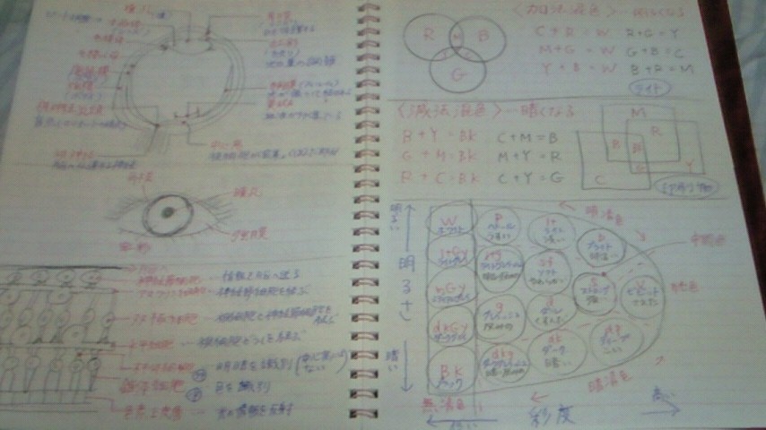 f0200331_0505149.jpg