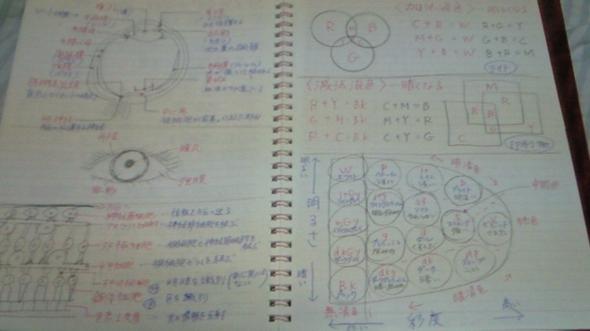 あと３日！ラストスパートを駆け抜けろ！！_f0200331_0505149.jpg