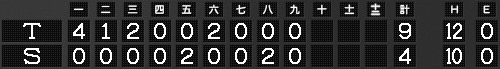 6/23～6/26のタイガース_c0114662_2373720.jpg