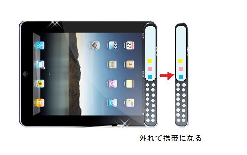 私のほしいipad_b0181457_1329424.jpg