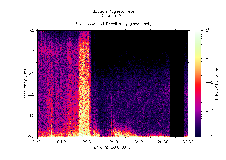 HAARPに地震波か?_e0171614_1894225.gif
