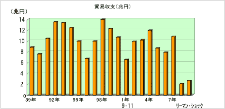 法人税減税_f0044065_9453111.gif