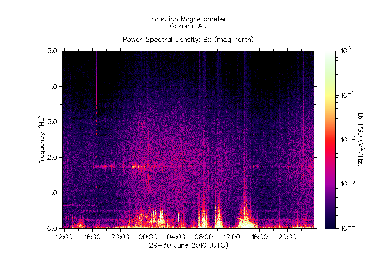 HAARPに地震波か?_e0171614_8541231.gif