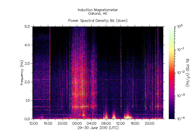HAARPに地震波か?_e0171614_8543528.gif