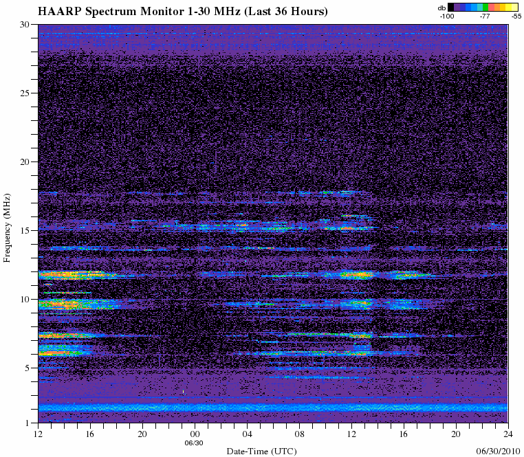 HAARPに地震波か?_e0171614_8545090.gif