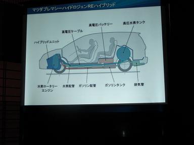 「究極のエコカー」・燃料電池車を４年前にマツダで水素エンジン自動車として学ぶ」_c0075701_127050.jpg