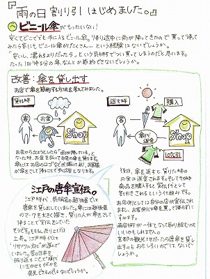 身の回りにある「もったいない」を考えなさい/文・小山薫堂_a0083222_1812672.jpg