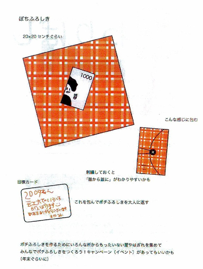 身の回りにある「もったいない」を考えなさい/文・小山薫堂_a0083222_1854512.jpg