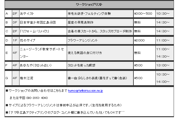 参議院選挙結果を見ながら、これからも普通に暮らす日々を思う_a0075802_18584111.gif