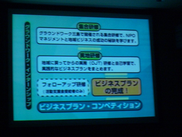 グラウンドワーク三島の「グラウンドワーク・インターンシップ」_f0141310_22485086.jpg