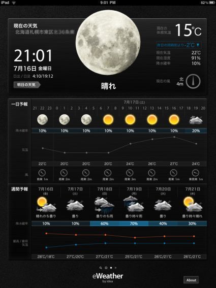 胃にあいた穴よりは空にあいた穴_c0025115_2153170.jpg