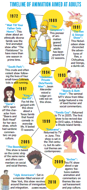 近年 アメリカでは大人向けのアニメ人気が高まってるそうです ニューヨークの遊び方
