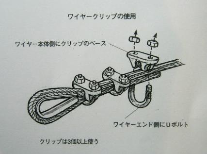 ワイヤークリップの正しい使い方 満天 の海 ２