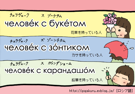 ロシア語 を持っている人 前置詞 C 造格 ほかの国のコトバ 8言語つまみぐい ロシア語 を持っている人 前置詞 C 造格 ほかの国のコトバ 8言語つまみぐい