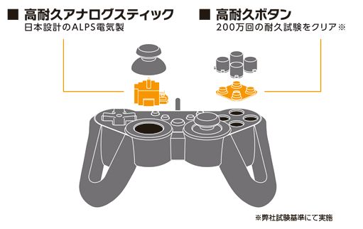 ELECOMの、本気。_c0004568_2373798.jpg