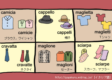 イタリア語 ファッション アイテム 単数 複数 ほかの国のコトバ 8言語つまみぐい イタリア語 ファッション アイテム 単数 複数 ほかの国のコトバ 8言語つまみぐい
